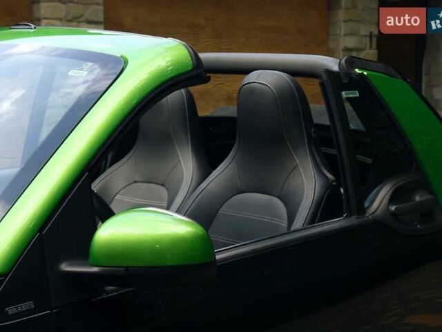 Смарт EQ Fortwo, объемом двигателя 0 л и пробегом 90 тыс. км за 11000 $, фото 8 на Automoto.ua