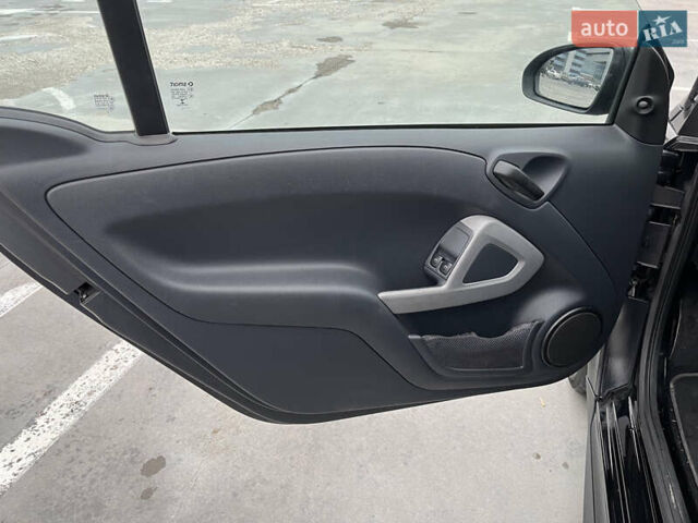 Смарт EQ Fortwo, объемом двигателя 0 л и пробегом 136 тыс. км за 8100 $, фото 22 на Automoto.ua