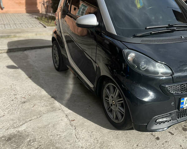 Смарт EQ Fortwo, объемом двигателя 0 л и пробегом 91 тыс. км за 8500 $, фото 3 на Automoto.ua