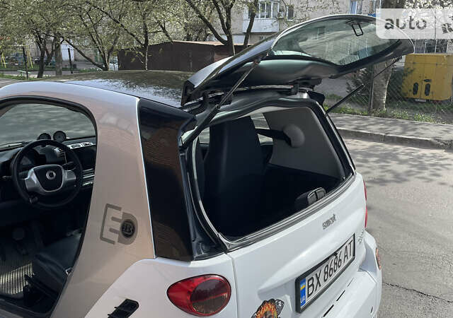 Смарт EQ Fortwo, об'ємом двигуна 0 л та пробігом 82 тис. км за 9900 $, фото 5 на Automoto.ua