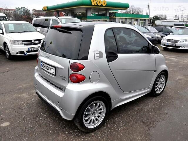 Серый Смарт EQ Fortwo, объемом двигателя 0 л и пробегом 76 тыс. км за 6300 $, фото 6 на Automoto.ua