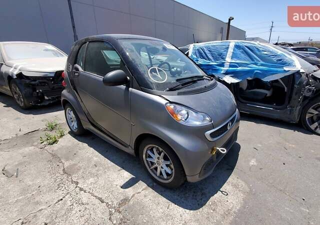 Сірий Смарт EQ Fortwo, об'ємом двигуна 0 л та пробігом 60 тис. км за 7200 $, фото 7 на Automoto.ua