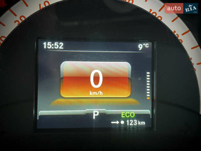 Синій Смарт EQ Fortwo, об'ємом двигуна 0 л та пробігом 27 тис. км за 12450 $, фото 21 на Automoto.ua