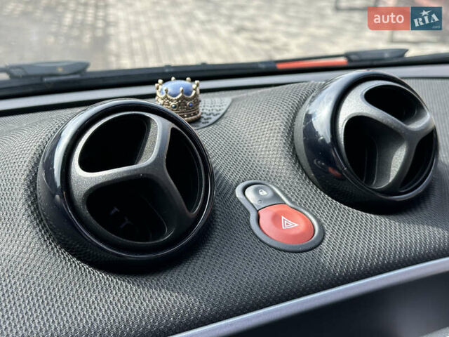 Оранжевый Смарт EQ Fortwo, объемом двигателя 0 л и пробегом 64 тыс. км за 10500 $, фото 31 на Automoto.ua