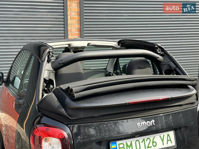 Оранжевый Смарт EQ Fortwo, объемом двигателя 0 л и пробегом 64 тыс. км за 10500 $, фото 16 на Automoto.ua