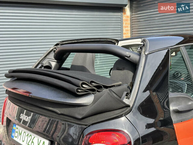 Оранжевый Смарт EQ Fortwo, объемом двигателя 0 л и пробегом 64 тыс. км за 10500 $, фото 15 на Automoto.ua