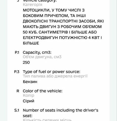 Спарк Другая, объемом двигателя 0.25 л и пробегом 0 тыс. км за 1281 $, фото 7 на Automoto.ua