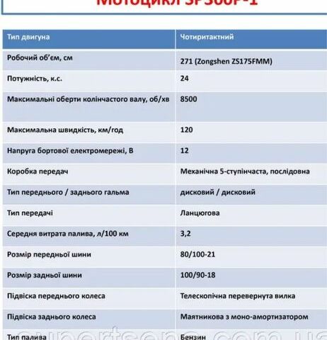 Спарк Другая, объемом двигателя 0.3 л и пробегом 0 тыс. км за 1700 $, фото 6 на Automoto.ua