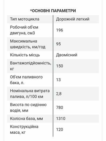 Спарк SP 200R-31, объемом двигателя 0 л и пробегом 900 тыс. км за 1280 $, фото 2 на Automoto.ua