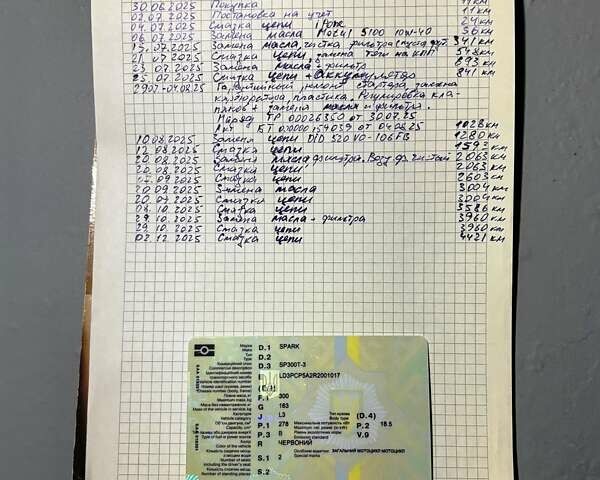 Червоний Спарк SP 300T-3, об'ємом двигуна 0.28 л та пробігом 4 тис. км за 1800 $, фото 21 на Automoto.ua