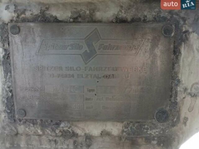 Белый Шпитцер СФ, объемом двигателя 0 л и пробегом 100 тыс. км за 15000 $, фото 11 на Automoto.ua