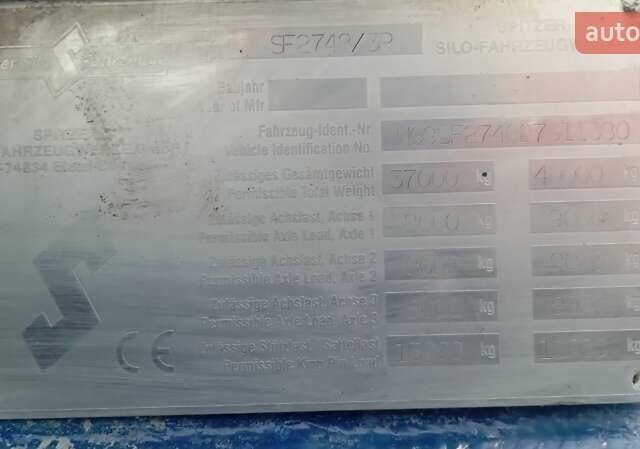 Синий Шпитцер СФ, объемом двигателя 0 л и пробегом 0 тыс. км за 16500 $, фото 5 на Automoto.ua