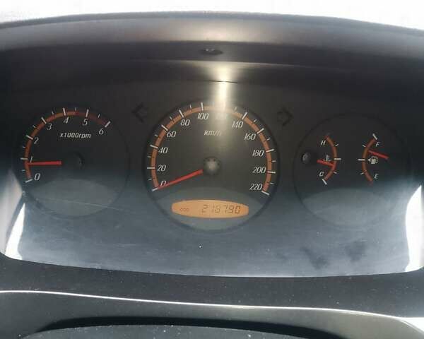 Cанг Йонг Actyon 2008 у Горішні Плавні (Комсомольськ) на Automoto.ua Чорний Cанг Йонг Actyon, об'ємом двигуна 2 л та пробігом 218 тис. км за 7500 $, фото 14 на Automoto.ua