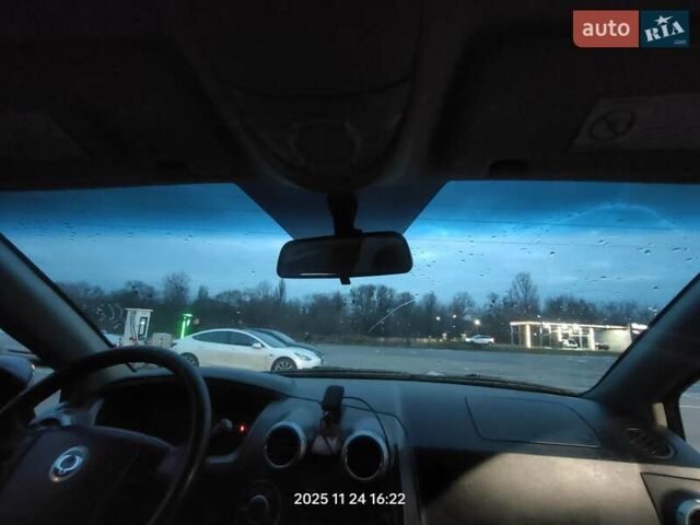 Черный Cанг Йонг Актион, объемом двигателя 2.3 л и пробегом 180 тыс. км за 4500 $, фото 5 на Automoto.ua