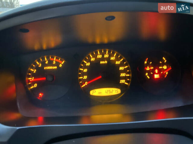Красный Cанг Йонг Актион, объемом двигателя 2 л и пробегом 125 тыс. км за 6200 $, фото 21 на Automoto.ua