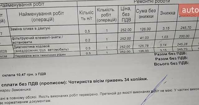 Красный Cанг Йонг Актион, объемом двигателя 2.3 л и пробегом 113 тыс. км за 5500 $, фото 22 на Automoto.ua