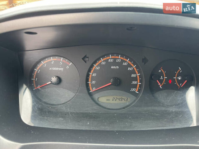 Красный Cанг Йонг Актион, объемом двигателя 2 л и пробегом 224 тыс. км за 6400 $, фото 10 на Automoto.ua