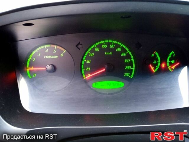 Cанг Йонг Актион, объемом двигателя 2 л и пробегом 267 тыс. км за 3500 $, фото 10 на Automoto.ua