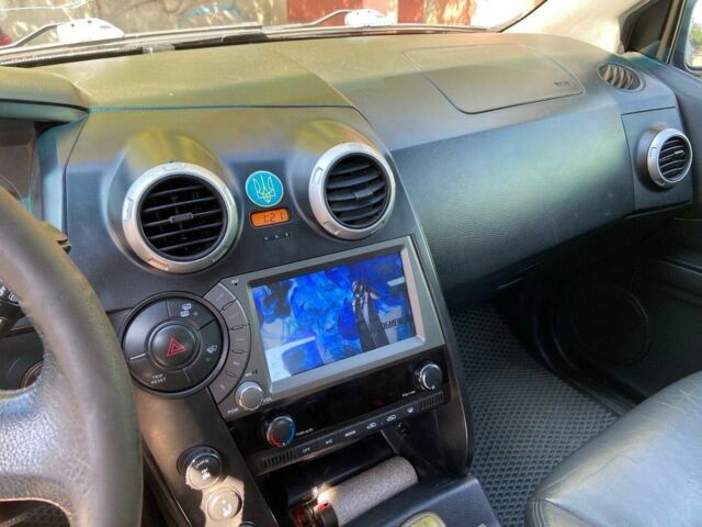 Серый Cанг Йонг Актион, объемом двигателя 2 л и пробегом 200 тыс. км за 6203 $, фото 10 на Automoto.ua