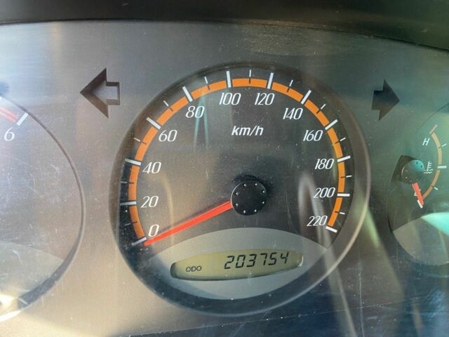 Серый Cанг Йонг Актион, объемом двигателя 2 л и пробегом 200 тыс. км за 6203 $, фото 14 на Automoto.ua