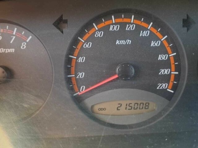 Серый Cанг Йонг Актион, объемом двигателя 2.3 л и пробегом 215 тыс. км за 4211 $, фото 4 на Automoto.ua