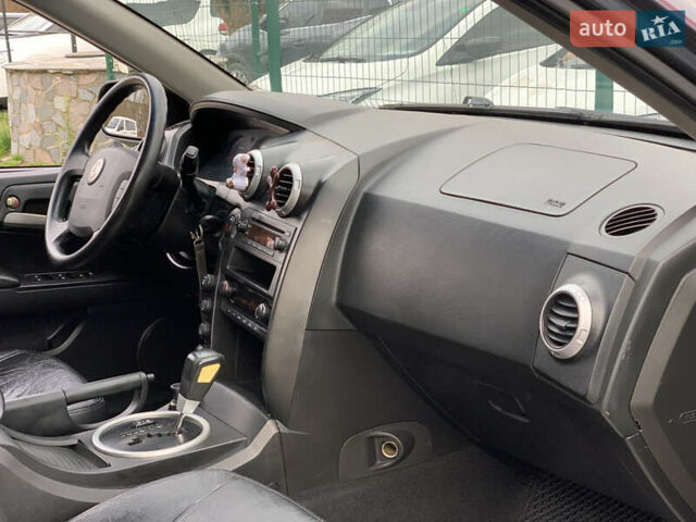 Серый Cанг Йонг Актион, объемом двигателя 2.3 л и пробегом 244 тыс. км за 4755 $, фото 28 на Automoto.ua
