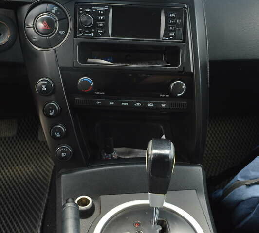 Серый Cанг Йонг Актион, объемом двигателя 2 л и пробегом 127 тыс. км за 5900 $, фото 15 на Automoto.ua