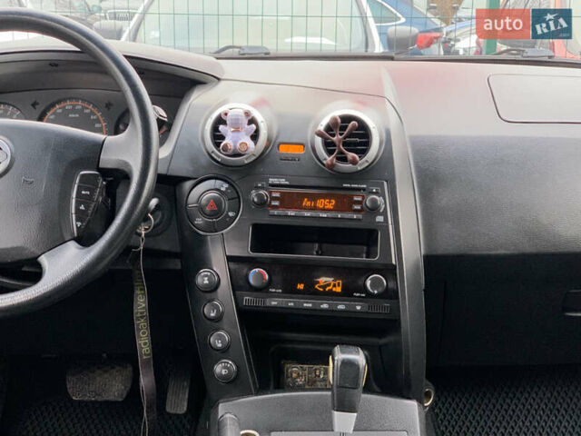 Серый Cанг Йонг Актион, объемом двигателя 2.3 л и пробегом 244 тыс. км за 4755 $, фото 47 на Automoto.ua