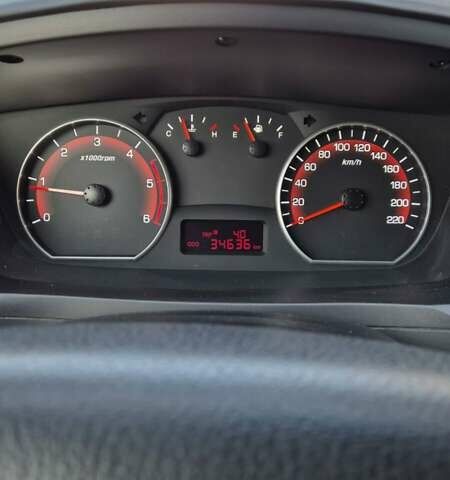 Синий Cанг Йонг Актион, объемом двигателя 2 л и пробегом 34 тыс. км за 13700 $, фото 10 на Automoto.ua