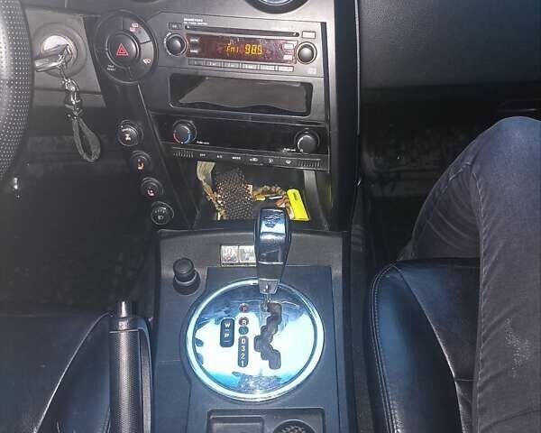 Синий Cанг Йонг Актион, объемом двигателя 2 л и пробегом 216 тыс. км за 5400 $, фото 12 на Automoto.ua