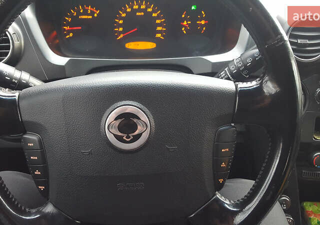 Синий Cанг Йонг Актион, объемом двигателя 2 л и пробегом 190 тыс. км за 7200 $, фото 6 на Automoto.ua