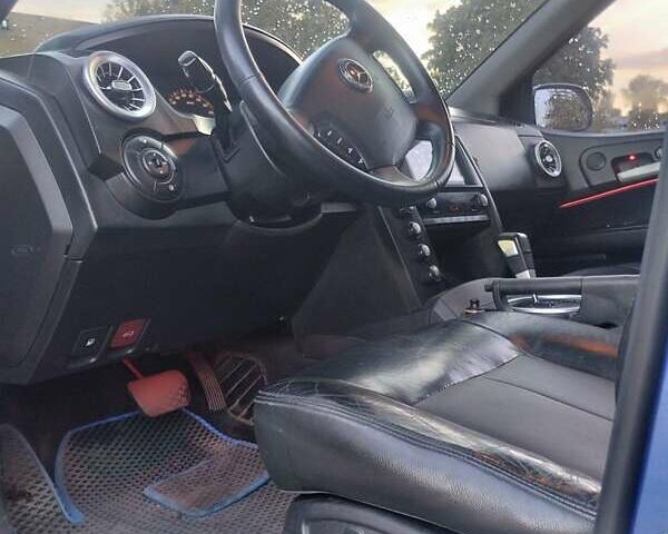Синий Cанг Йонг Актион, объемом двигателя 2 л и пробегом 205 тыс. км за 8200 $, фото 17 на Automoto.ua
