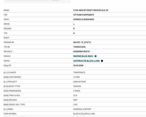 Синій Cанг Йонг Actyon, об'ємом двигуна 2 л та пробігом 206 тис. км за 6156 $, фото 28 на Automoto.ua