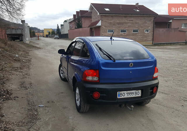 Синий Cанг Йонг Актион, объемом двигателя 2 л и пробегом 190 тыс. км за 7200 $, фото 5 на Automoto.ua