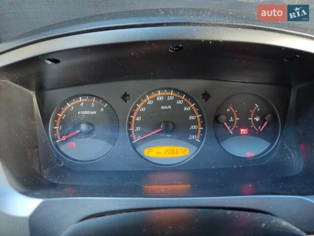 Синій Cанг Йонг Actyon, об'ємом двигуна 2 л та пробігом 206 тис. км за 6156 $, фото 14 на Automoto.ua