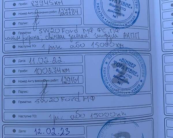 Синий Cанг Йонг Актион, объемом двигателя 2.3 л и пробегом 270 тыс. км за 5800 $, фото 7 на Automoto.ua