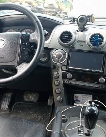 Синий Cанг Йонг Актион, объемом двигателя 2 л и пробегом 202 тыс. км за 7500 $, фото 12 на Automoto.ua
