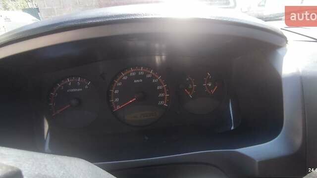 Синий Cанг Йонг Актион, объемом двигателя 2 л и пробегом 291 тыс. км за 8000 $, фото 16 на Automoto.ua