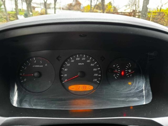 Сірий Cанг Йонг KYRON DELUXE, об'ємом двигуна 2 л та пробігом 220 тис. км за 8390 $, фото 14 на Automoto.ua