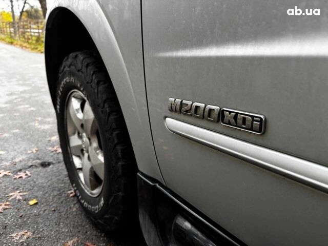Сірий Cанг Йонг KYRON DELUXE, об'ємом двигуна 2 л та пробігом 220 тис. км за 8390 $, фото 9 на Automoto.ua
