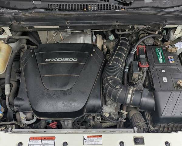 Белый Cанг Йонг Корандо, объемом двигателя 2 л и пробегом 192 тыс. км за 5900 $, фото 13 на Automoto.ua