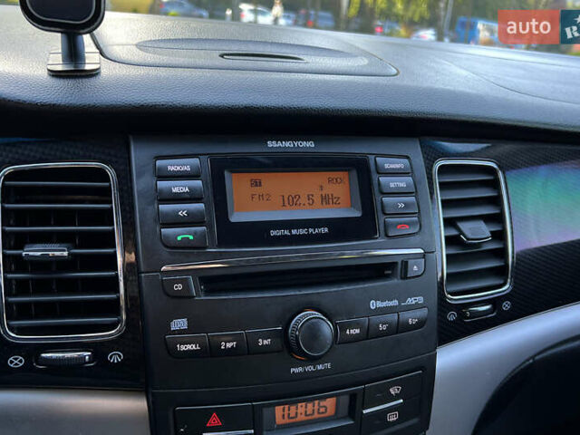 Белый Cанг Йонг Корандо, объемом двигателя 2 л и пробегом 155 тыс. км за 9800 $, фото 13 на Automoto.ua