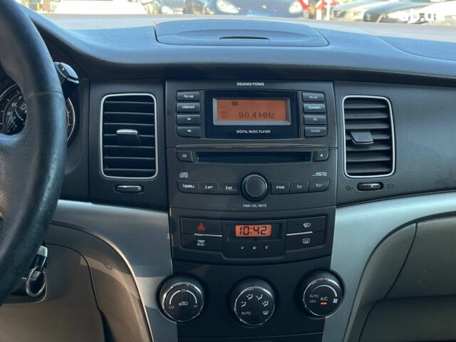 Чорний Cанг Йонг Korando, об'ємом двигуна 2 л та пробігом 208 тис. км за 7690 $, фото 43 на Automoto.ua