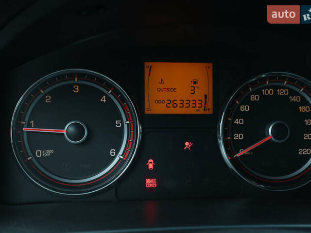 Чорний Cанг Йонг Korando, об'ємом двигуна 2 л та пробігом 263 тис. км за 8600 $, фото 23 на Automoto.ua