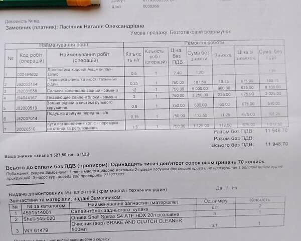 Чорний Cанг Йонг Korando, об'ємом двигуна 2 л та пробігом 170 тис. км за 10400 $, фото 23 на Automoto.ua