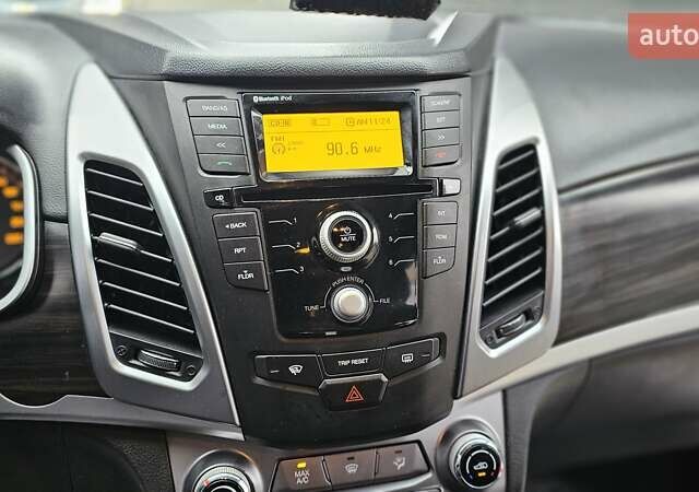 Черный Cанг Йонг Корандо, объемом двигателя 2 л и пробегом 173 тыс. км за 9000 $, фото 17 на Automoto.ua