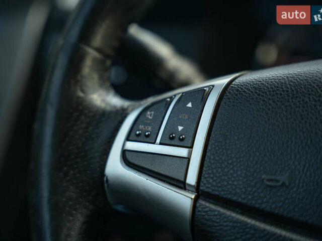 Красный Cанг Йонг Корандо, объемом двигателя 2 л и пробегом 166 тыс. км за 8900 $, фото 20 на Automoto.ua