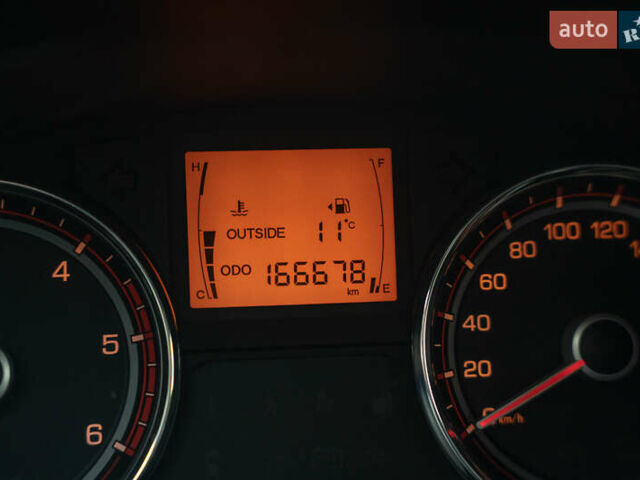 Красный Cанг Йонг Корандо, объемом двигателя 2 л и пробегом 166 тыс. км за 8900 $, фото 19 на Automoto.ua