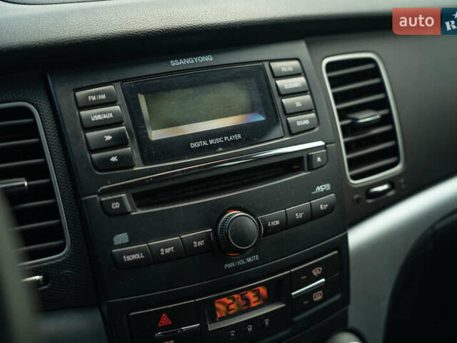 Красный Cанг Йонг Корандо, объемом двигателя 2 л и пробегом 166 тыс. км за 8900 $, фото 23 на Automoto.ua