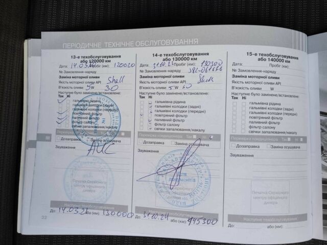 Красный Cанг Йонг Корандо, объемом двигателя 2 л и пробегом 133 тыс. км за 10000 $, фото 14 на Automoto.ua